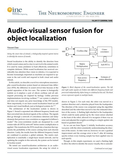 Audio-visual sensor fusion for object localization - The ...