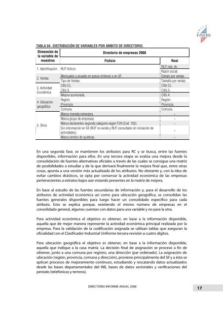 Directorio Nacional de Empresas Informe Anual 2008 - INE ValparaÃ­so