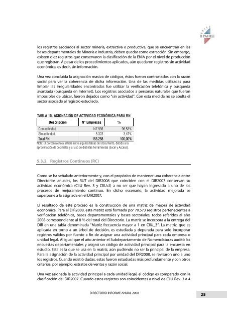 Directorio Nacional de Empresas Informe Anual 2008 - INE ValparaÃ­so