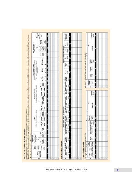 MetodologÃ­a Encuesta Nacional Bodegas de Vino 2011 - Instituto ...