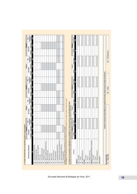 MetodologÃ­a Encuesta Nacional Bodegas de Vino 2011 - Instituto ...