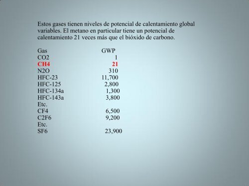 INVENTARIO DE EMISIONES FUGITIVAS DE METANO EN LAS ...