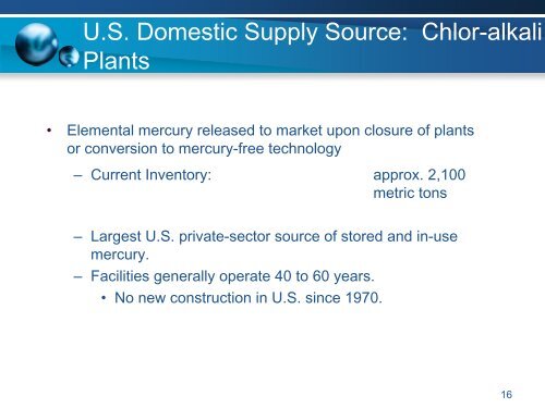 US domestic supply