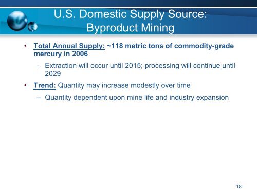 US domestic supply