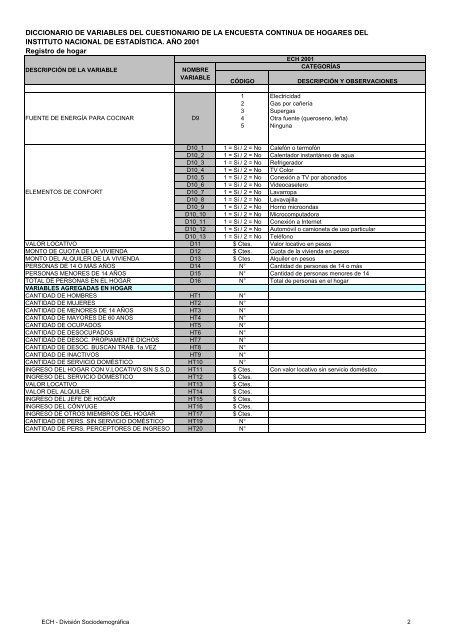 diccionario de variables del cuestionario de la encuesta continua de ...