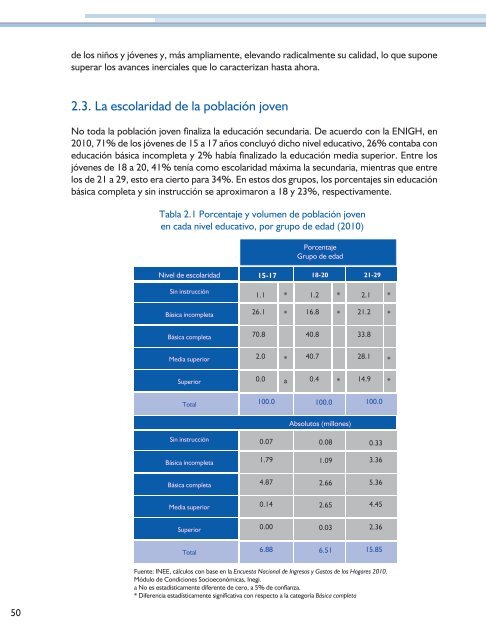 La EducaciÃ³n Media Superior en MÃ©xico - Instituto Nacional para la ...