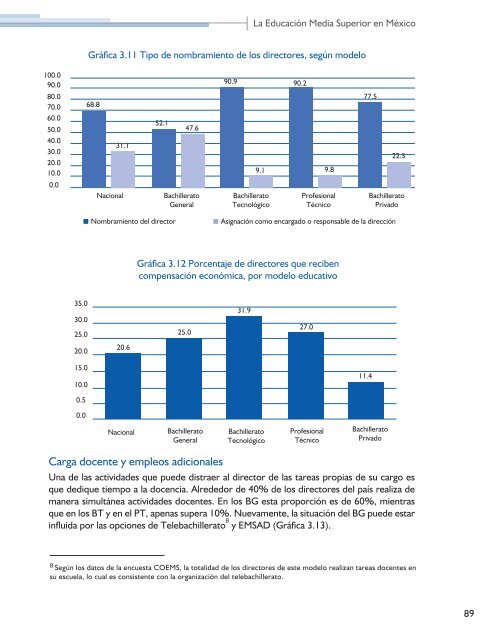 La EducaciÃ³n Media Superior en MÃ©xico - Instituto Nacional para la ...