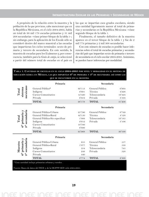 Infraestructura Escolar en las Primarias y Secundarias de MÃ©xico