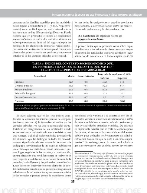 Infraestructura Escolar en las Primarias y Secundarias de MÃ©xico