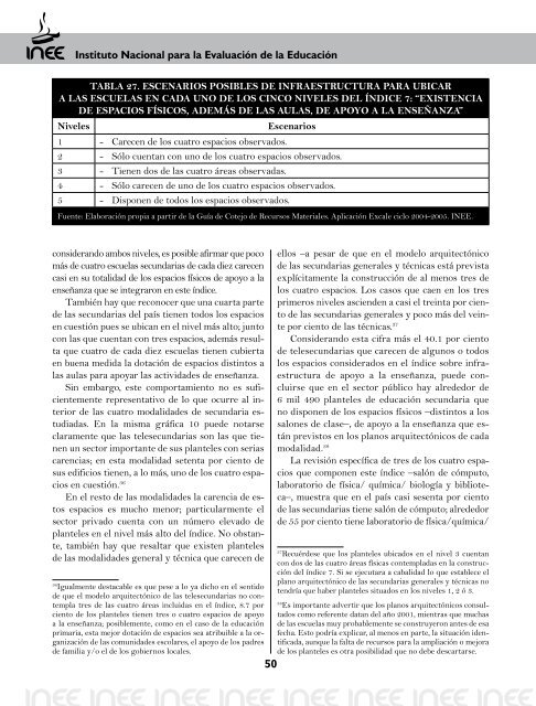 Infraestructura Escolar en las Primarias y Secundarias de MÃ©xico