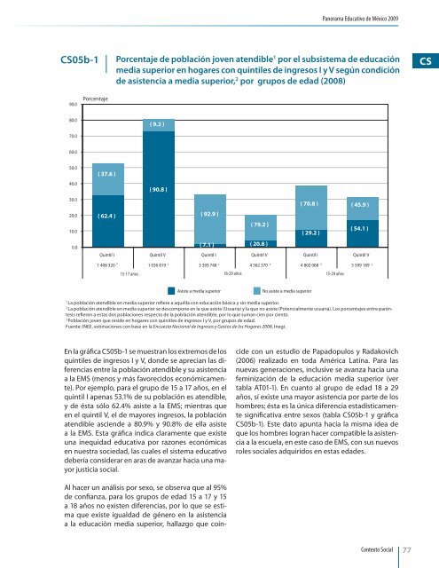 Panorama Educativo de MÃ©xico 2009 - Instituto Nacional para la ...