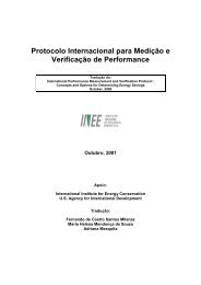 Protocolo Internacional para Medição e Verificação de Performance