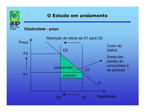 CANA & ENERGIA - INEE