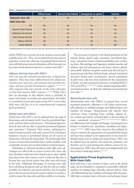Stem Cells: Sources, Therapies and the Dental ... - IneedCE.com