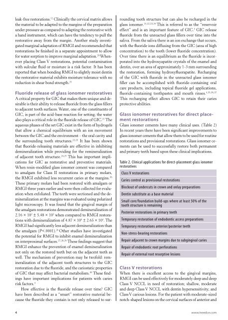 Glass Ionomers For Direct-Placement Restorations - IneedCE.com