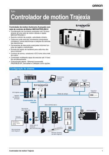 Trajexia Datasheet