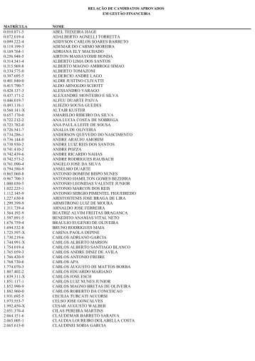 0.010.871-5 abel teixeira hage 0.072.019-4 adalberto ... - Inepad