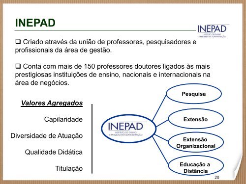 Disciplinas - Inepad