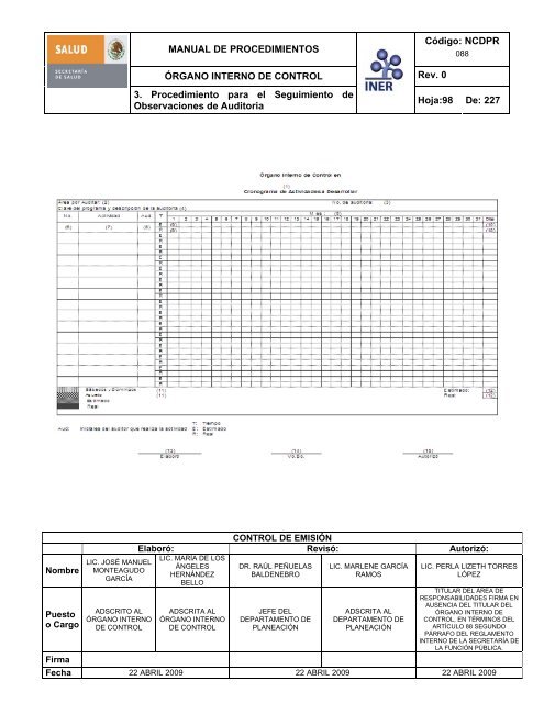 manual de procedimientos del Ã³rgano interno de control - Instituto ...