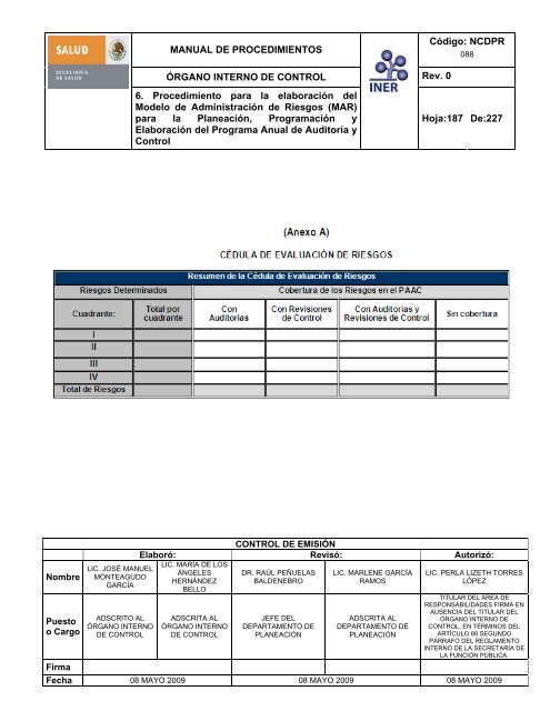 manual de procedimientos del Ã³rgano interno de control - Instituto ...