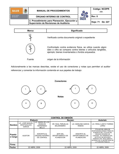 manual de procedimientos del Ã³rgano interno de control - Instituto ...