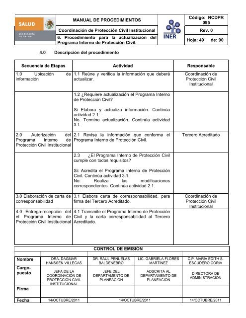 CoordinaciÃ³n de ProtecciÃ³n Civil - Instituto Nacional de ...