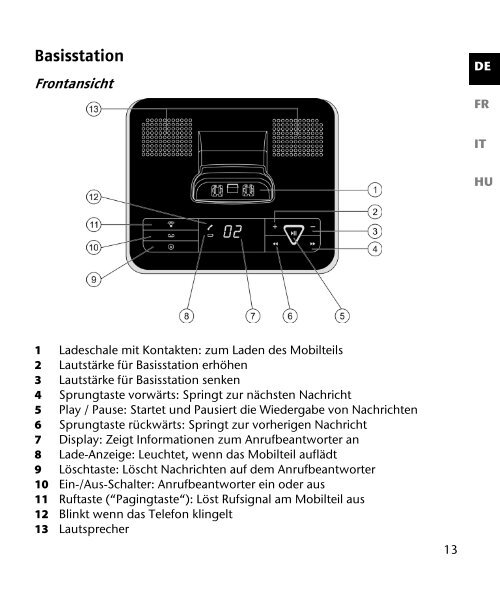 Design DECT Telefon mit 2 Mobilteilen ... - Medion