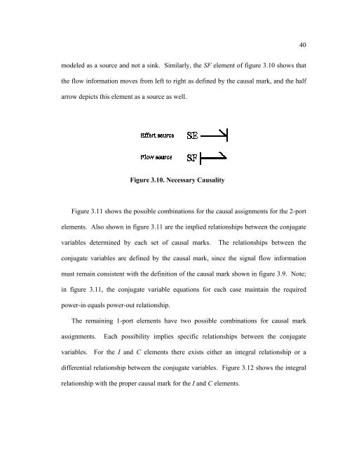 SYSTEM ANALYSIS THROUGH BOND GRAPH MODELING by ...