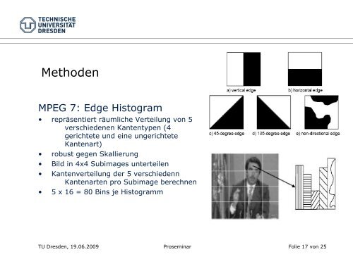 Inhaltsbasierte Bildsuche mit Farbhistogrammen - Faculty of ...