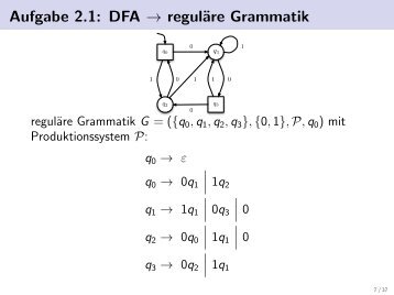 Aufgabe 2.1: DFA → reguläre Grammatik