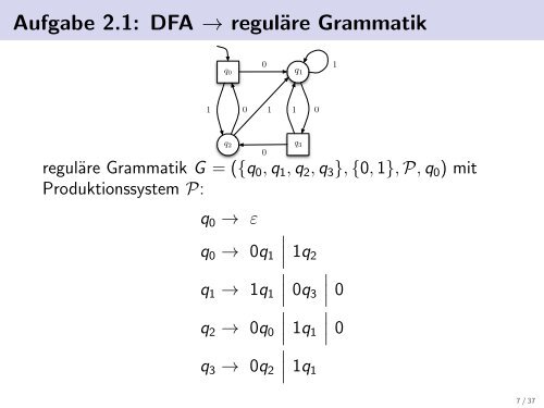 Aufgabe 2.1: DFA → reguläre Grammatik