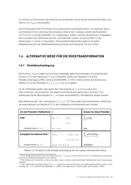 1 laplace-transformation