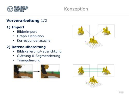 Folien (.pdf - 3.4 MB) - Fakultät Informatik