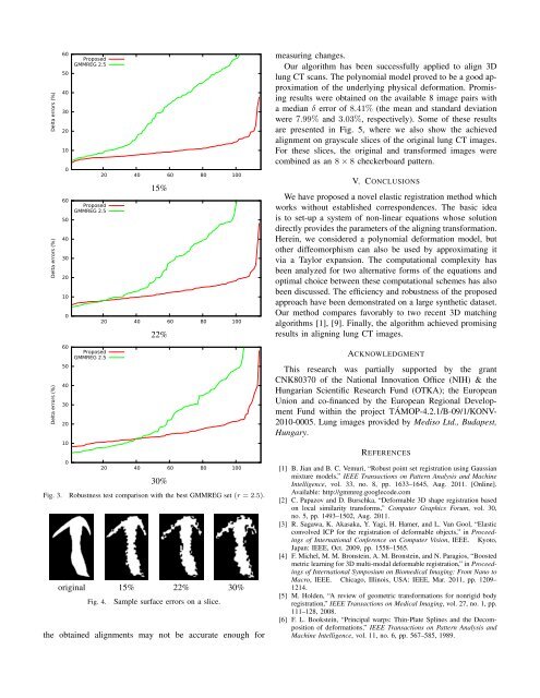 Elastic Registration of 3D Deformable Objects