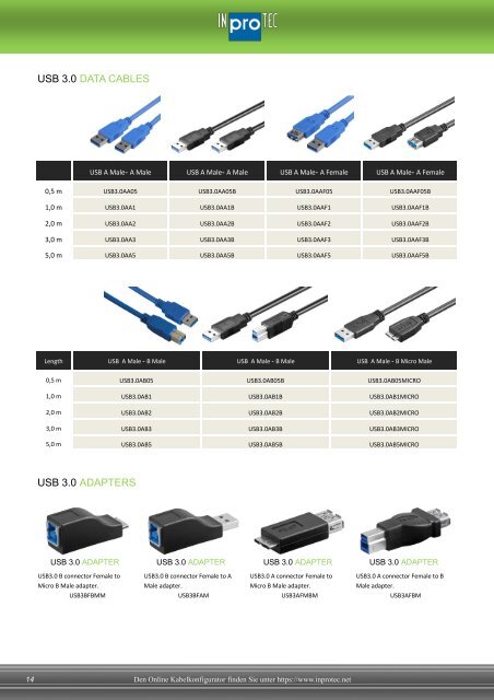 Kabel & Adapter