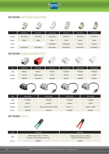 Kabel & Adapter