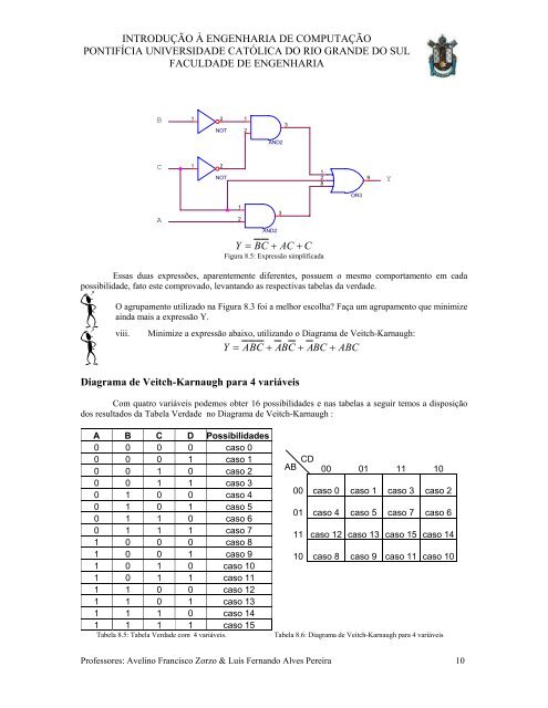 Aula 8 â Circuitos Integrados