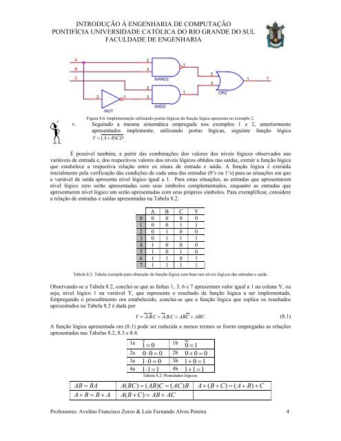 Aula 8 â Circuitos Integrados