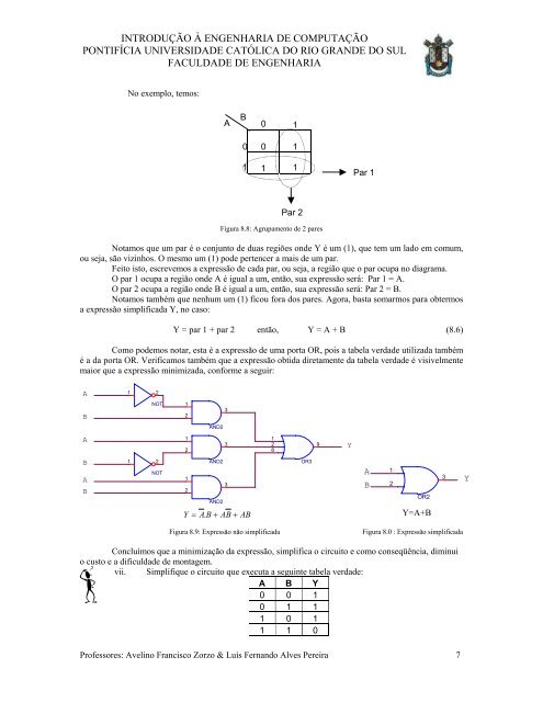 Aula 8 â Circuitos Integrados