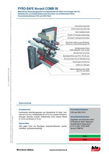 PYRO-SAFE Novasit COMBI 90 - b.i.o. BRANDSCHUTZ GmbH