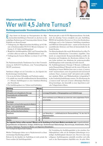Wer will 4,5 Jahre Turnus? - Ärztekammer Niederösterreich