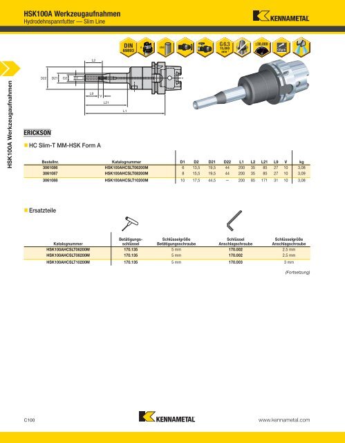 Kennametal WERKZEUGSYSTEME13 — HSK — A-12-02809DE