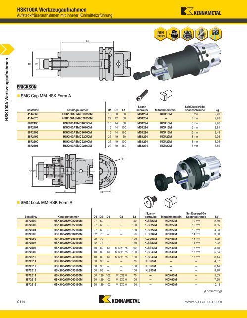 Kennametal WERKZEUGSYSTEME13 — HSK — A-12-02809DE