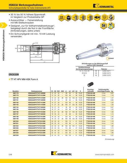 Kennametal WERKZEUGSYSTEME13 — HSK — A-12-02809DE