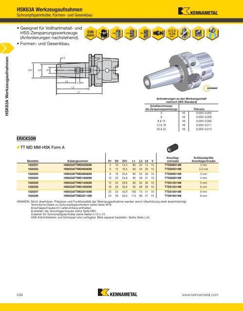 Kennametal WERKZEUGSYSTEME13 — HSK — A-12-02809DE