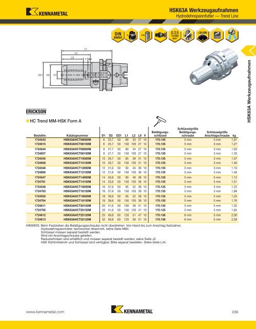 Kennametal WERKZEUGSYSTEME13 — HSK — A-12-02809DE