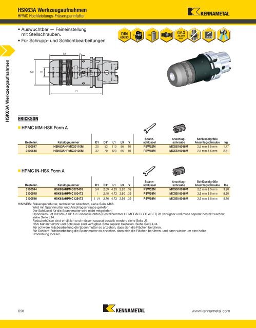 Kennametal WERKZEUGSYSTEME13 — HSK — A-12-02809DE