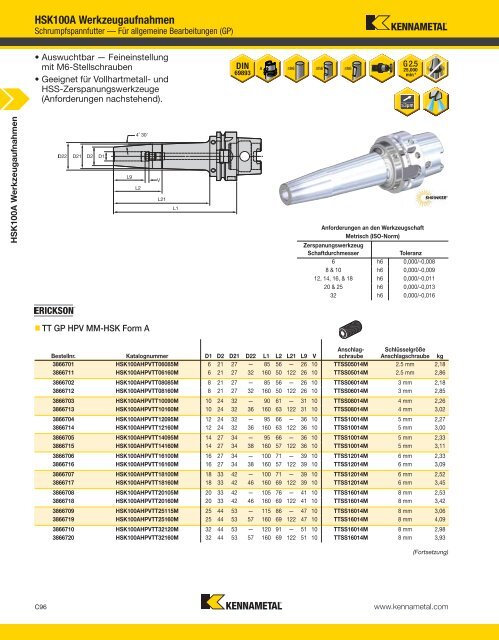 Kennametal WERKZEUGSYSTEME13 — HSK — A-12-02809DE