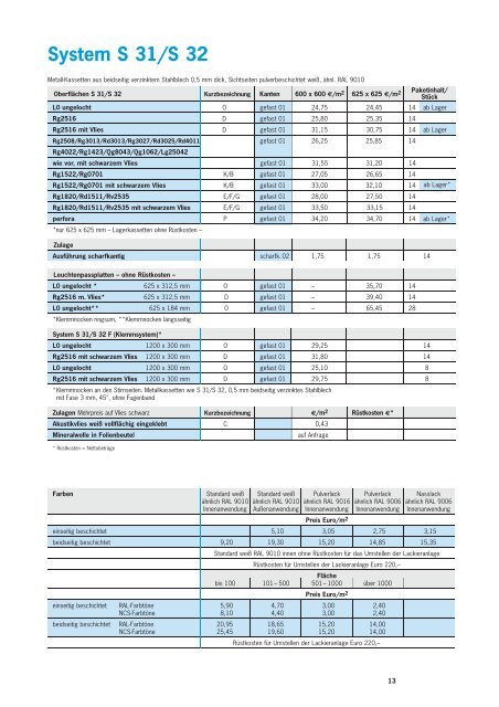 OWAtecta ® Preisliste 1/2013 - Druckschrift 300 [PDF, 5607 KB]