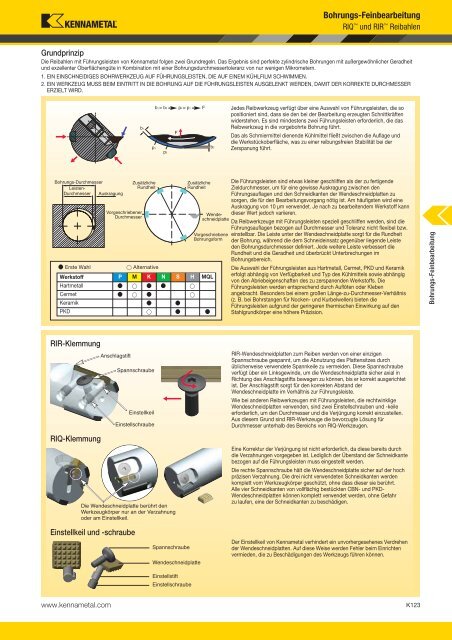 Werkzeuge für die Bohrungs-Feinbearbeitung - Kennametal